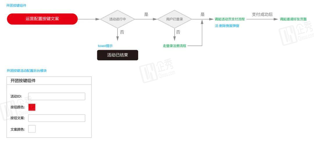 业务4.png