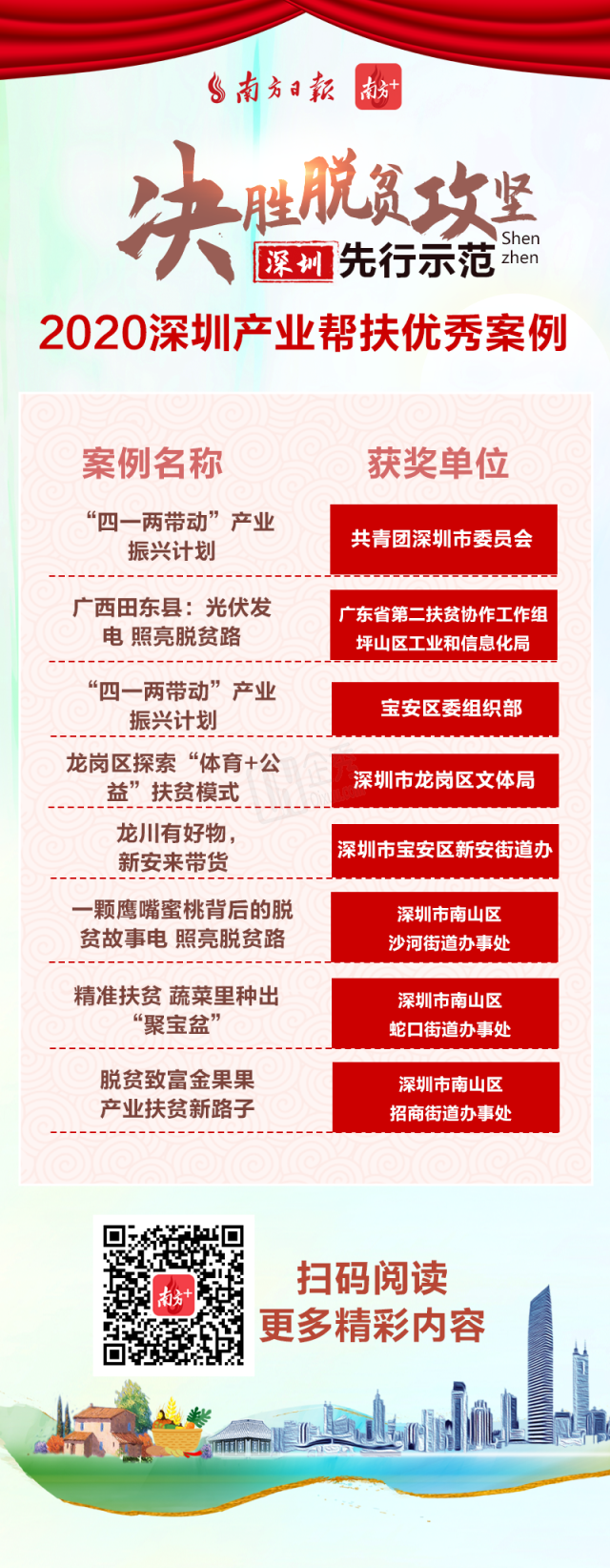 微信图片_20201231100244.png
